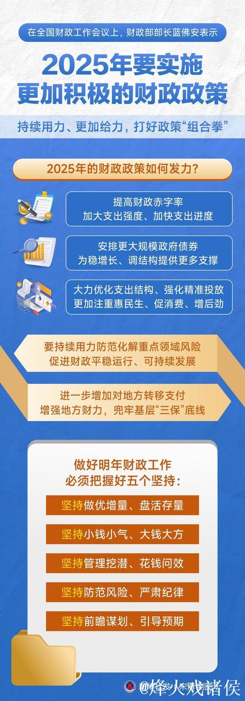 财政政策积极有为 推动经济质效提升