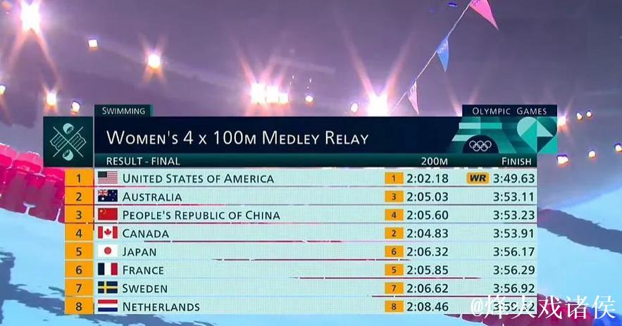 20251211 全运之约 汪顺 张雨霏