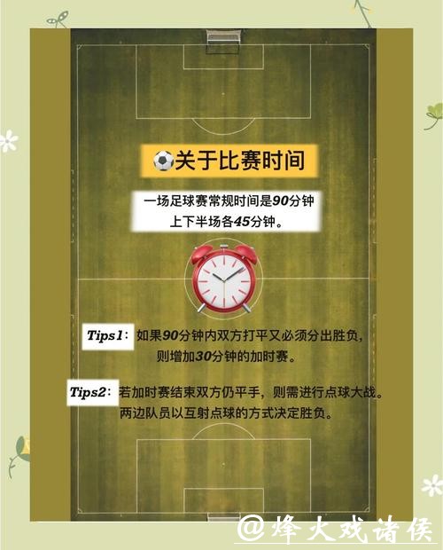 世界杯下注平台上的玩法种类详细介绍 世界杯下注平台上的玩法种类详细介绍
