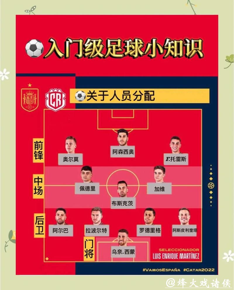 世界杯下注平台上的玩法种类详细介绍