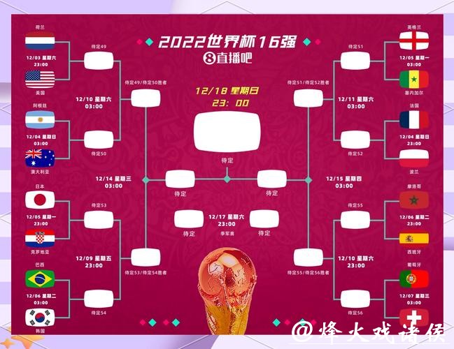 精明选择:世界杯外围下注市场解析 精明选择:世界杯外围下注市场解析